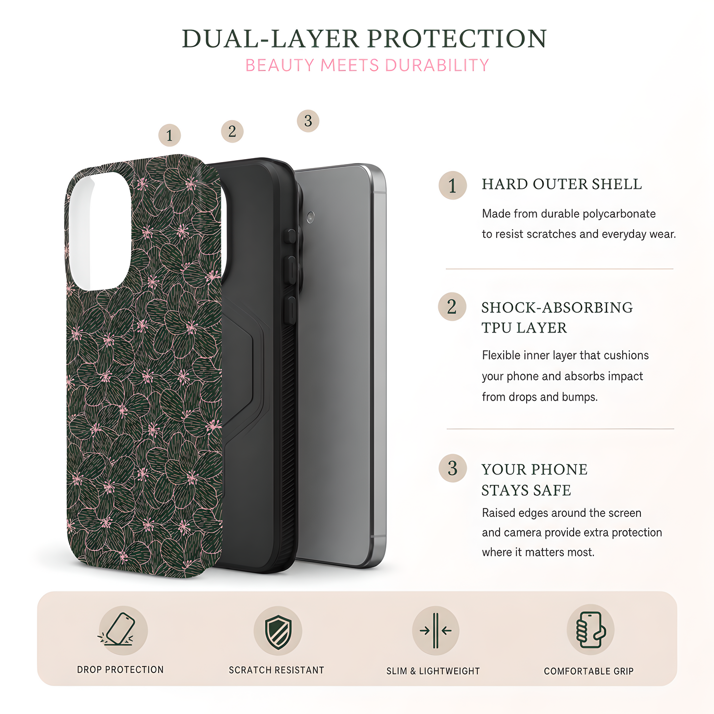 Deep Spring Phone Case